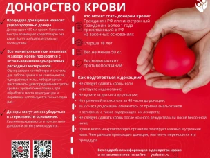 Неделя популяризации донорства крови и костного мозга(в честь  Дня донора в России 20 апреля)